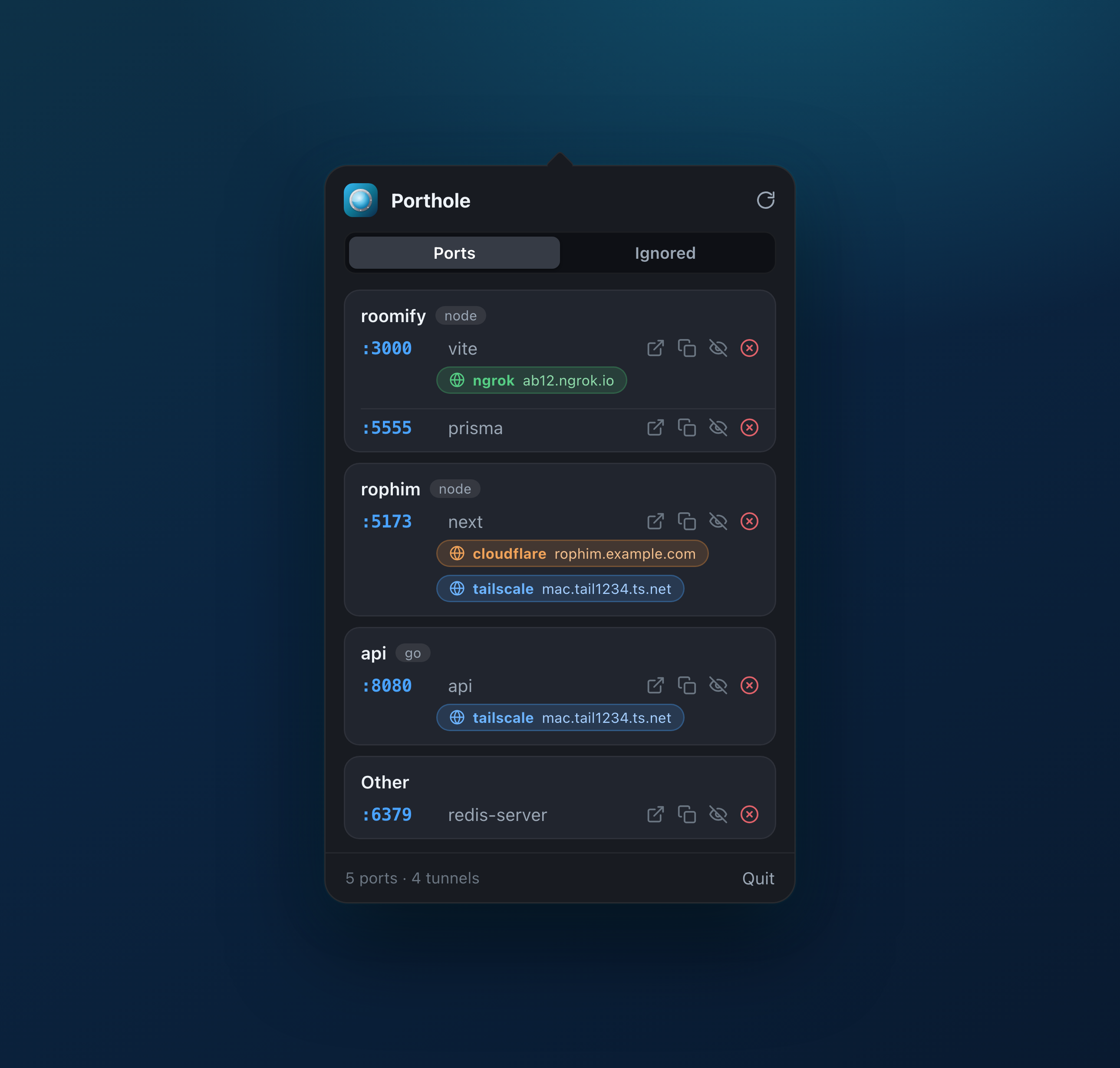 Porthole menu bar popover showing dev ports grouped by project, with ngrok, Cloudflare and Tailscale tunnels